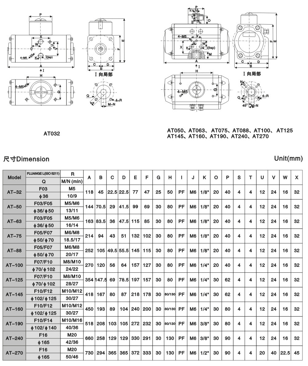 AT系列气动执行器参数8