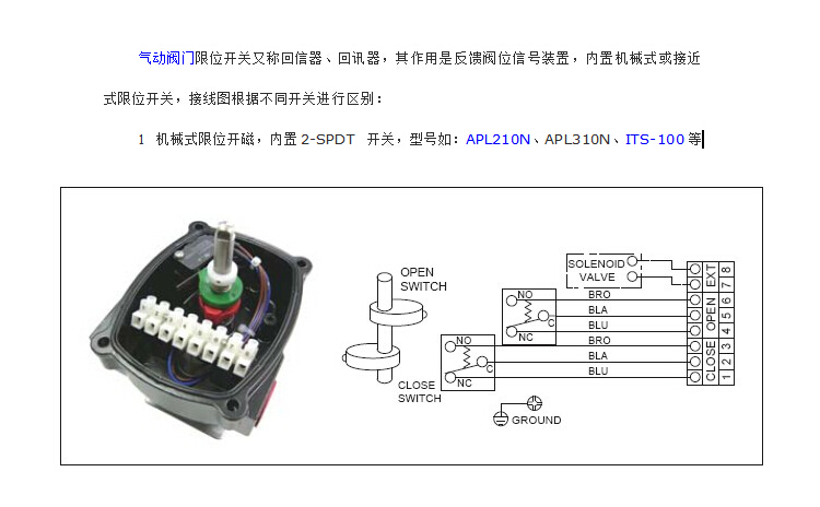 回信器 ITS-100(图17)