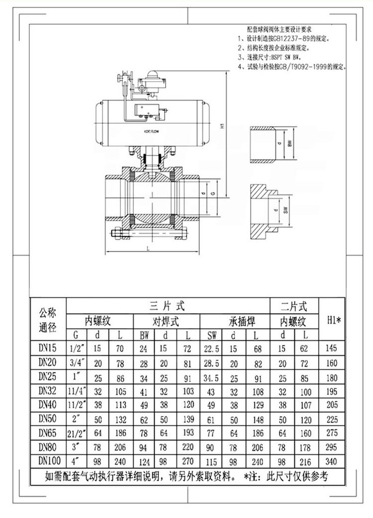 气动二片式内螺纹球阀Q611F(图5)