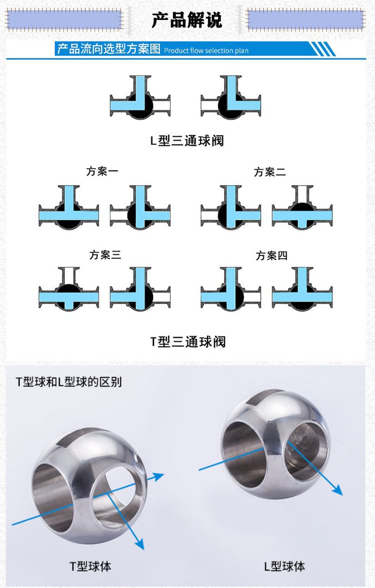 气动内螺纹三通球阀Q614F/Q615F(图8)