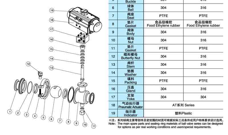 BQ672F气动薄型保温球阀结构