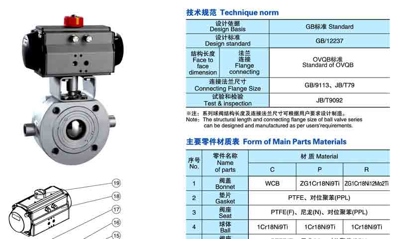 气动薄型保温球阀BQ672F参数
