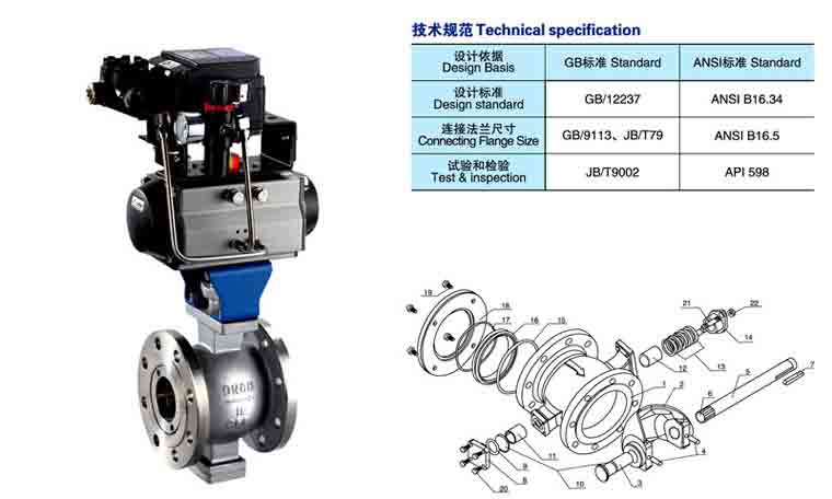  VQ640F气动法兰式V型球阀参数