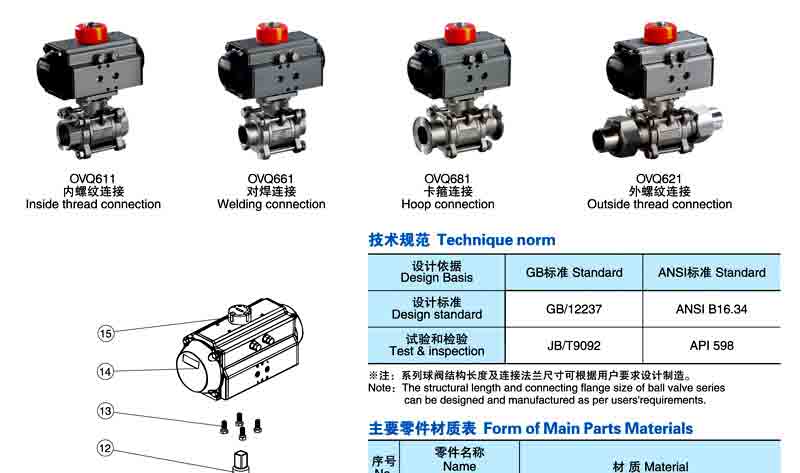 Q611F气动三片式球阀参数
