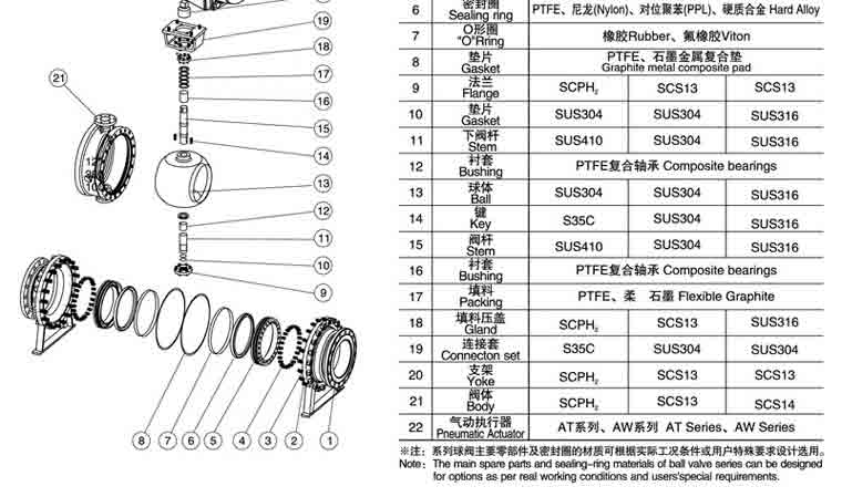 日标气动固定式结构