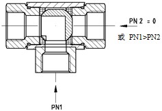 三通内螺纹高压球阀,三通高压球阀BK3/SK3