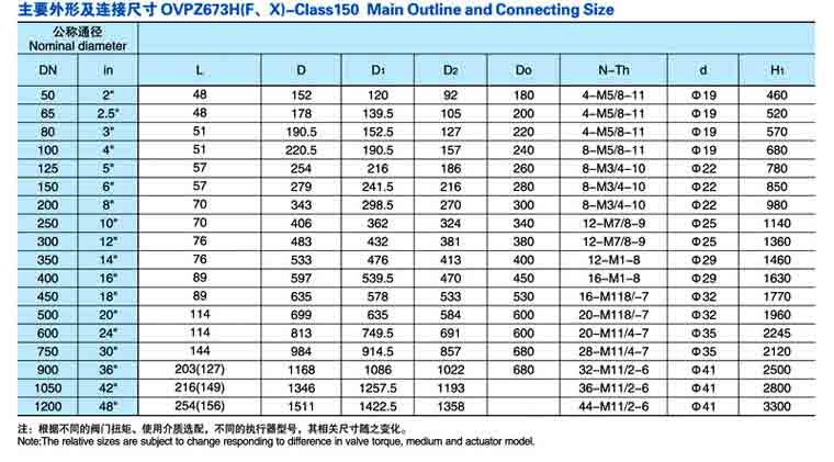 气动刀型闸阀Z673H(F、X)图纸