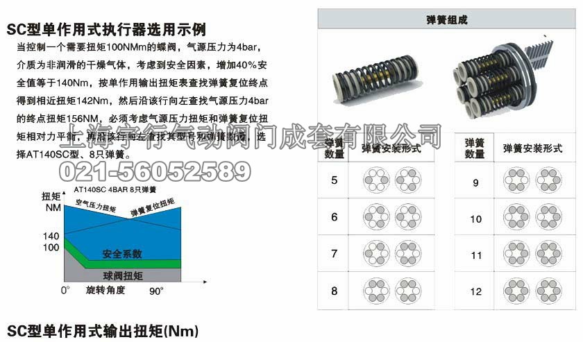 AT气动执行器阀门驱动装置(图25)