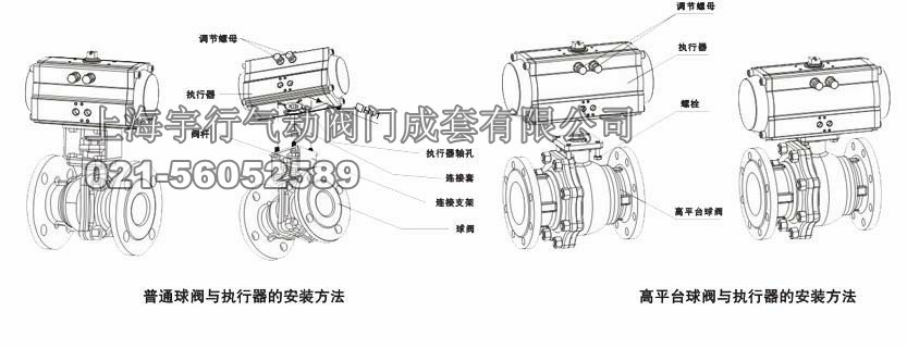 AT气动执行器