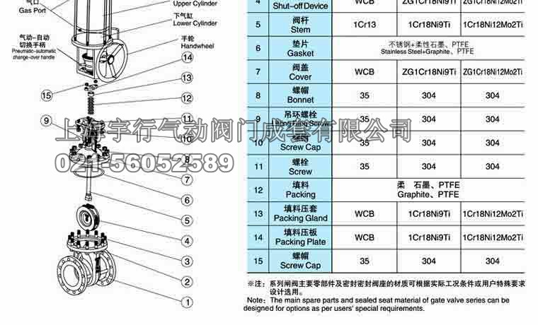 气动法兰连接闸阀Z6S41(0)H/Y 气动法兰连接闸阀Z6S41(0)H/Y(图3)