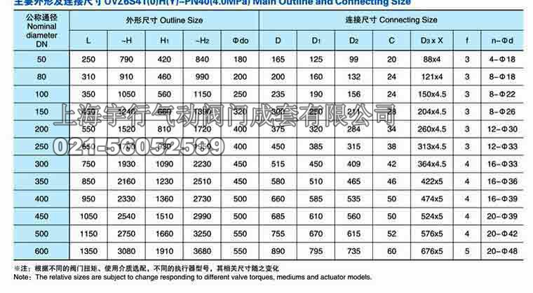 气动法兰连接闸阀Z6S41(0)H/Y尺寸 150 气动法兰连接闸阀Z6S41(0)H/Y(图8)