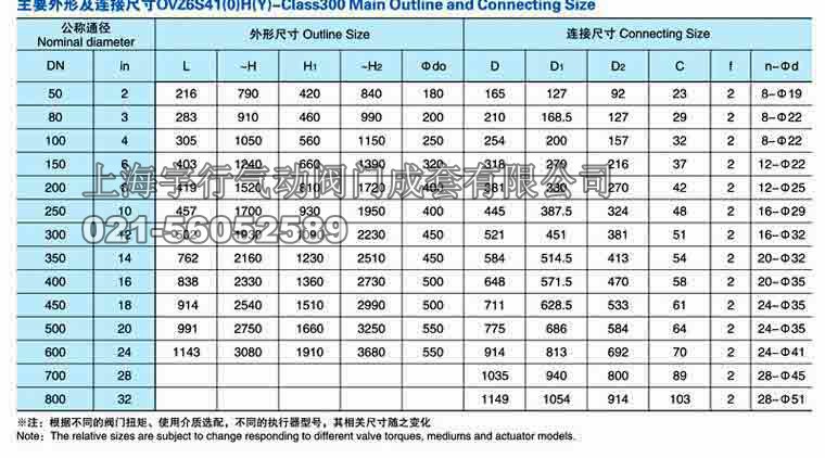 气动法兰连接闸阀Z6S41(0)H/Y尺寸 600 气动法兰连接闸阀Z6S41(0)H/Y(图10)