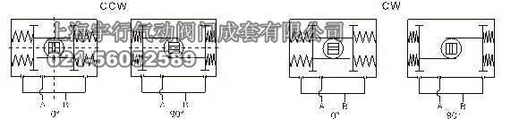 爱诺AT气动执行器(图4)