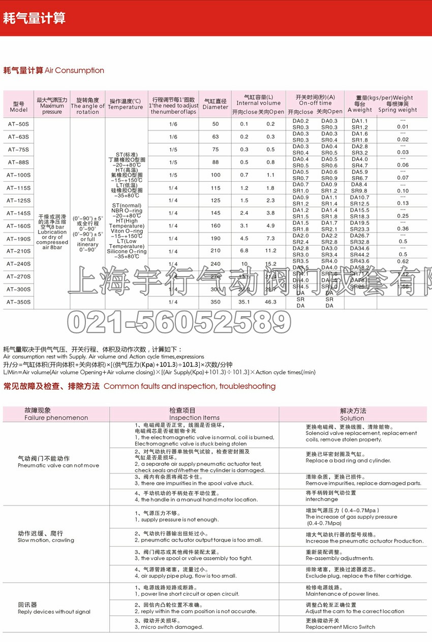 AT气动执行器-结构尺寸工作原理介绍(图8)