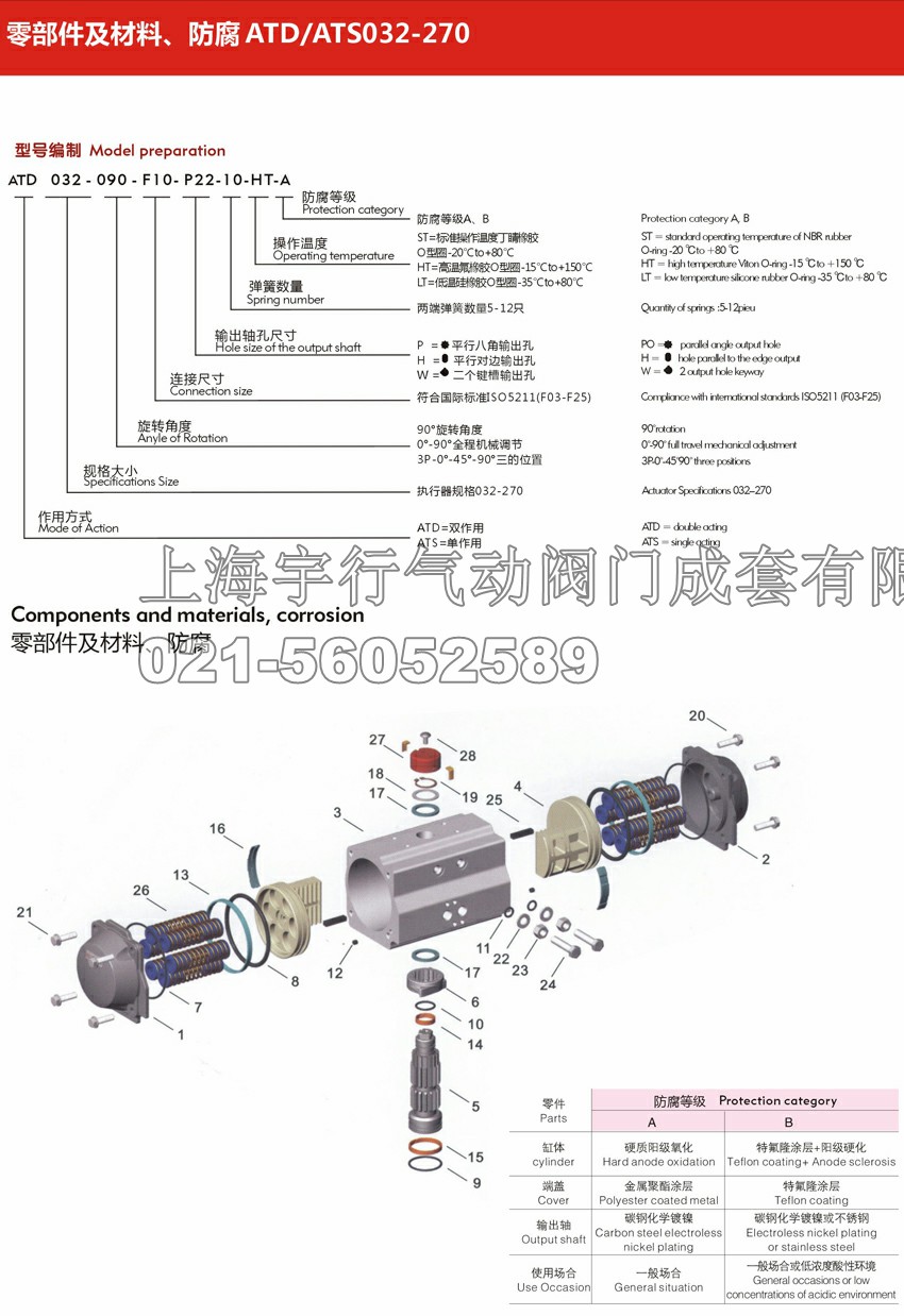 AT气动执行器-结构尺寸工作原理介绍(图3)