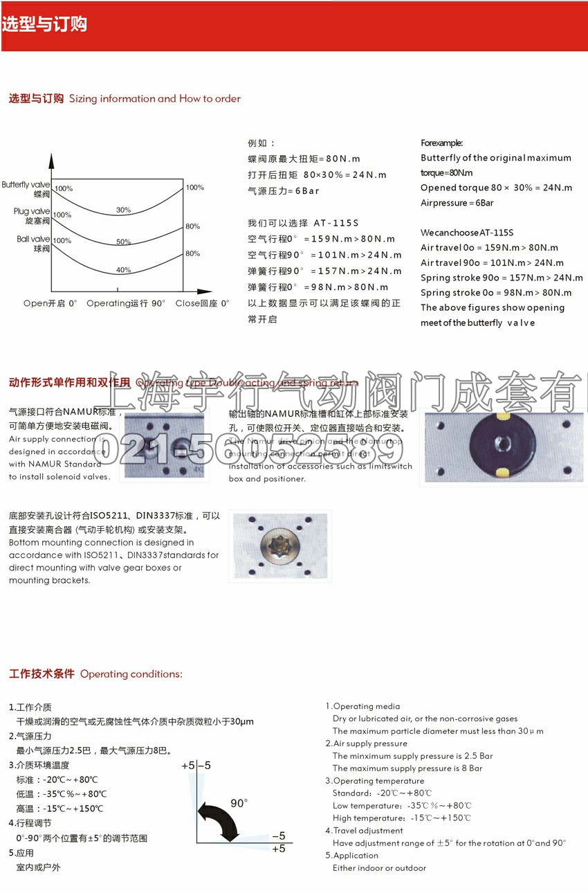 AT气动执行器-结构尺寸工作原理介绍(图6)
