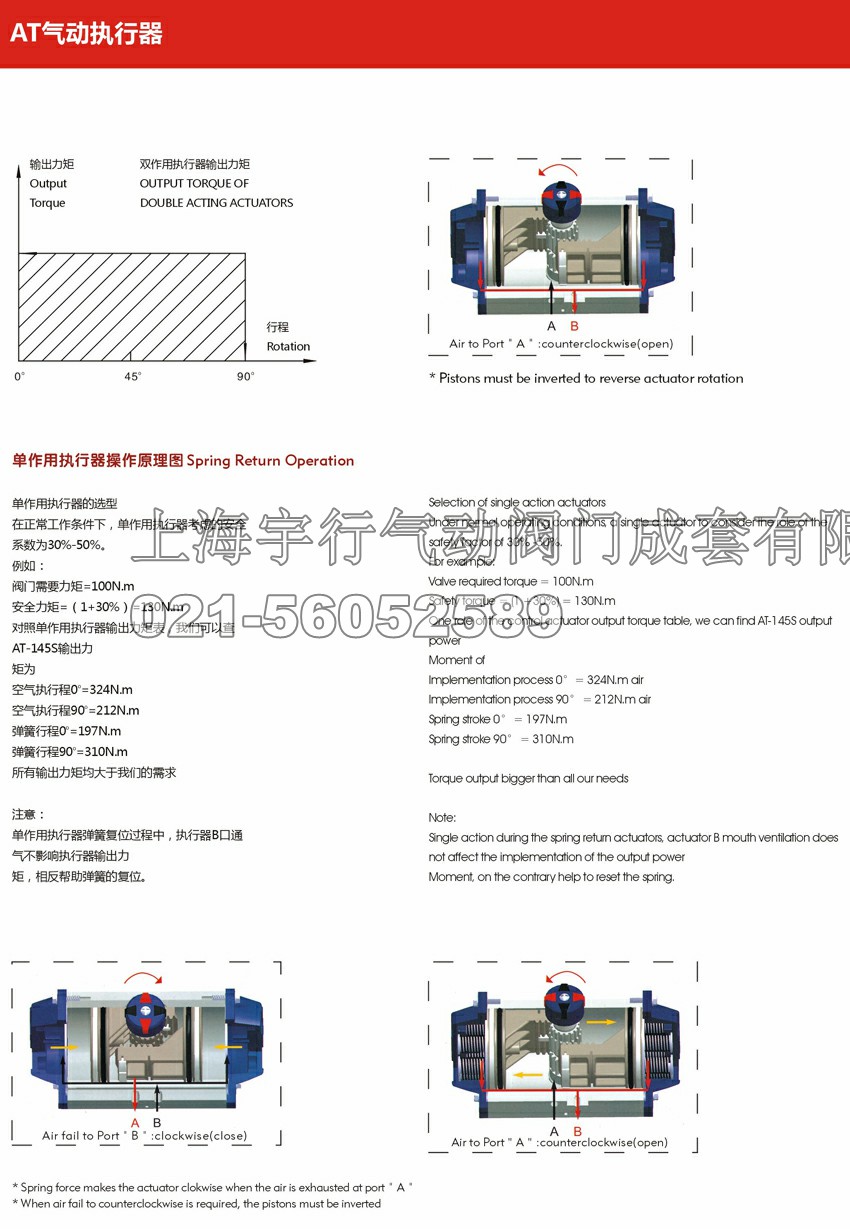 AT气动执行器-结构尺寸工作原理介绍(图5)