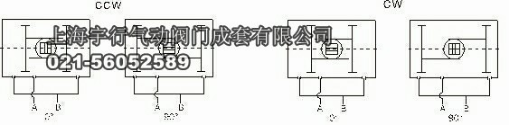 爱诺AT气动执行器(图3)