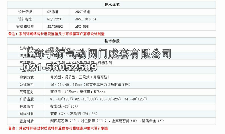 不锈钢气动三片式球阀 Q611F内螺纹开关阀门 304双作用切断阀(图12)