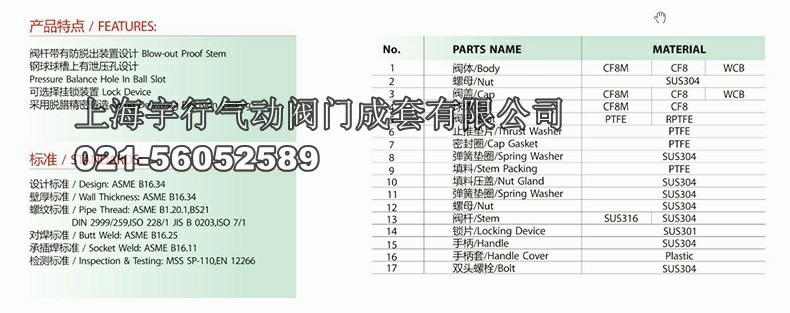304不锈钢三片式球阀 4分内螺纹阀门 6分手柄开关高压阀(图9)