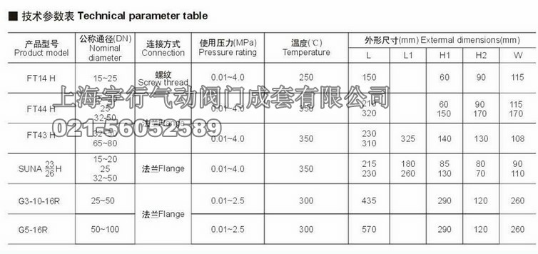 FT43H-16C/P 杠杆浮球式蒸汽疏水阀 铸钢/不锈钢 法兰疏水阀DN25(图2)