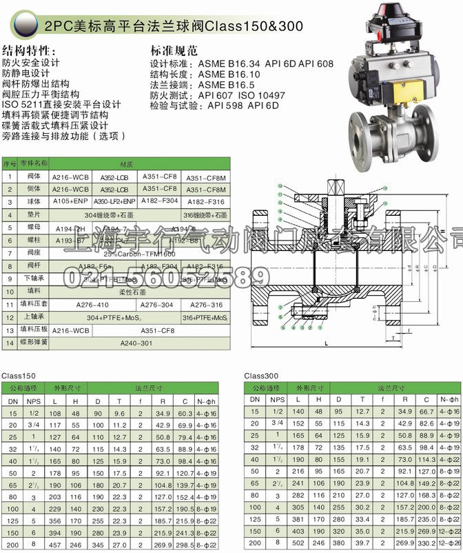 2PC气动美标高平台法兰球阀Class150&300(图1)