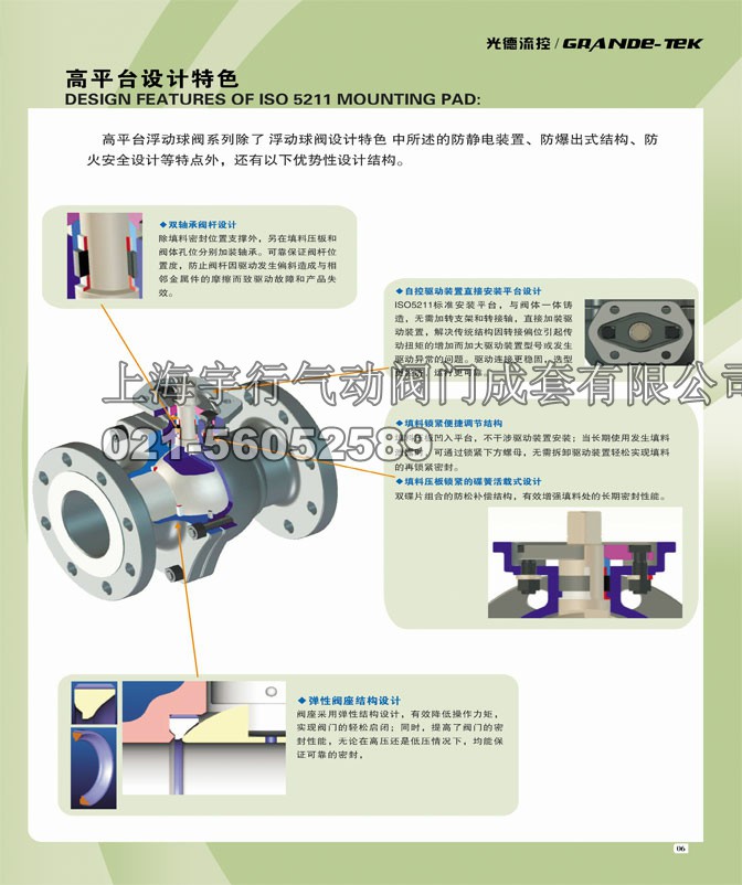 2PC气动美标高平台法兰球阀Class150&300(图2)