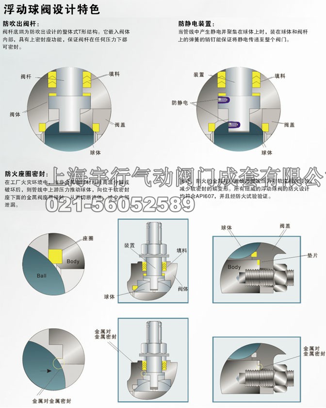 2PC地平台国标法兰球阀Q41F-PN16&25&40&100(图2) 2PC地平台国标法兰球阀Q41F-PN16&25&40&100(图2)