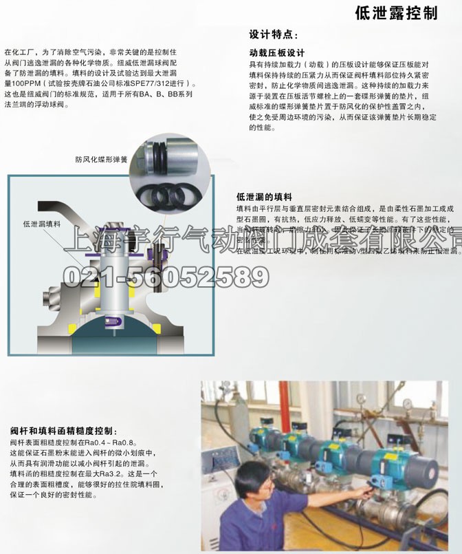2PC地平台国标法兰球阀Q41F-PN16&25&40&100(图3) 2PC地平台国标法兰球阀Q41F-PN16&25&40&100(图3)