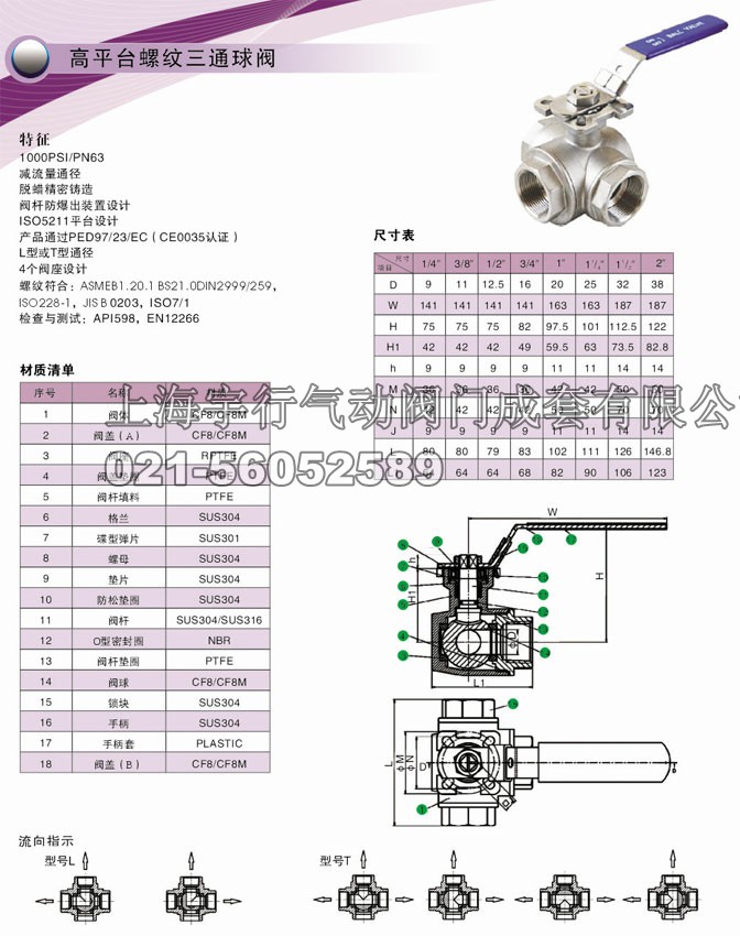 高平台螺纹三通球阀Q14F(图1)