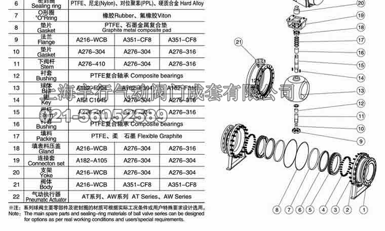 美标气动固定式球阀结构 气动固定式球阀Q641F-美标-日标(图4)