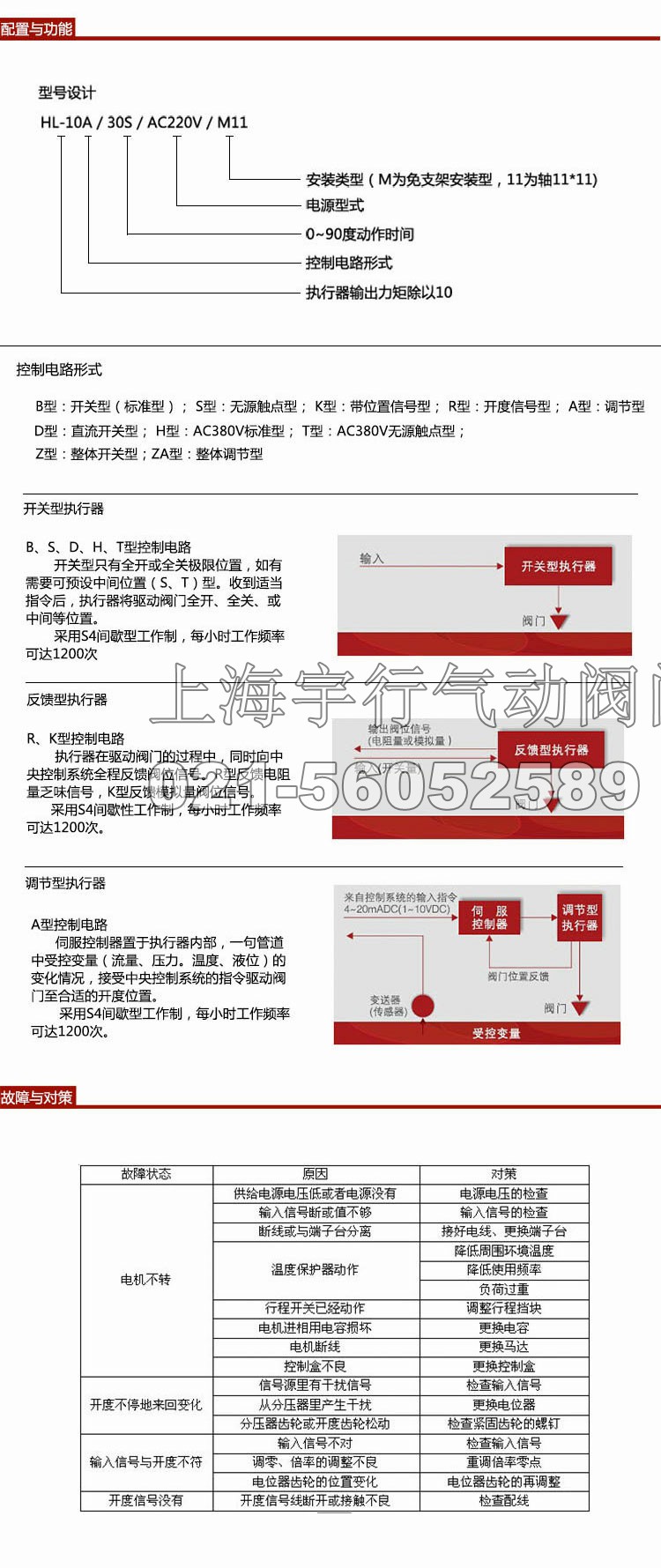 HL-600和HL-400电动执行器(图4)