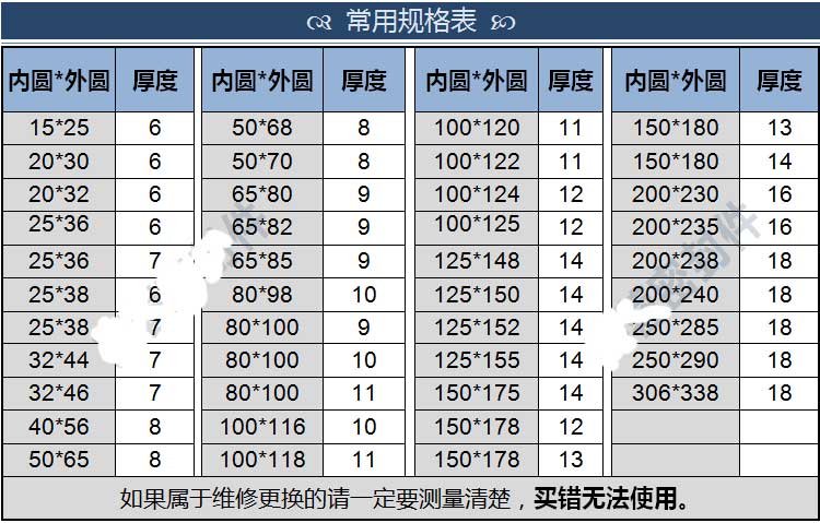 球阀密封圈100*116/100*118/100*120 DN100四氟阀座 PTFE密封垫(图1)
