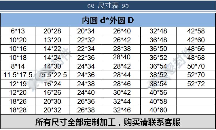 四氟填料20*28/20*30/20*32 化工四氟V形铁氟龙填料 优质PTFE填料(图5)
