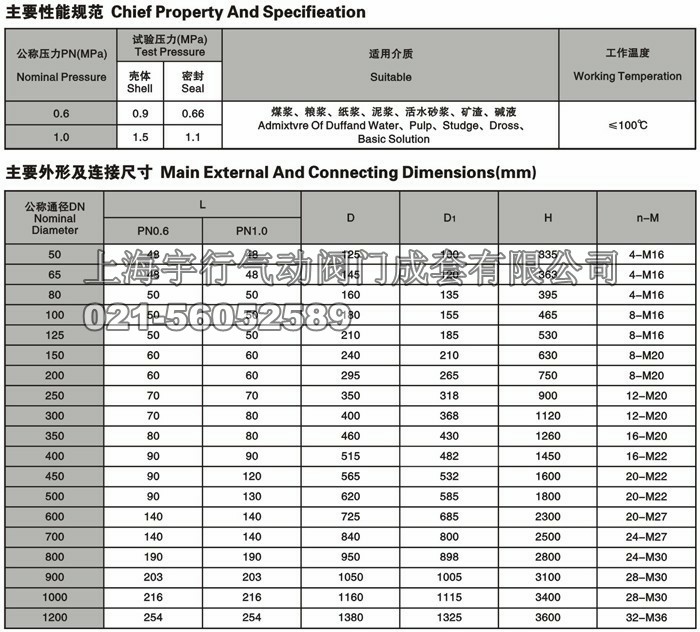气动将液阀Z673X-6-10-16(图2) 气动将液阀Z673X-6-10-16(图2)