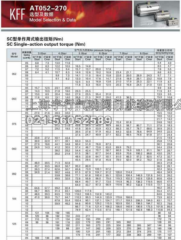 AT气动执行器 AT125 AT140 AT160 AT190 AT210 AT240 AT270 AT300(图18) AT气动执行器 AT125 AT140 AT160 AT190 AT210 AT240 AT270 AT300(图18)