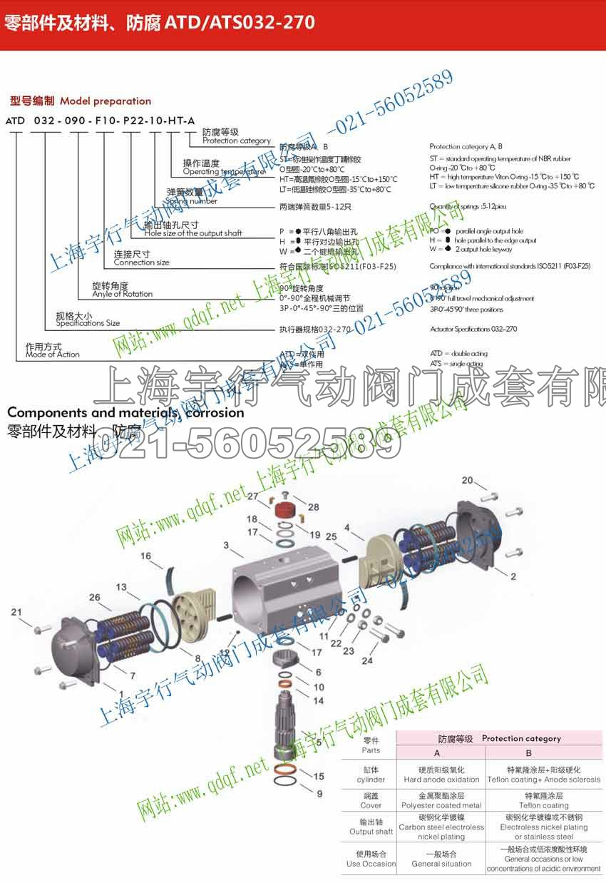 AT125-气动执行器_AT气动执行器-上海宇行气动阀门成套有限公司(图3) AT125-气动执行器_AT气动执行器-上海宇行气动阀门成套有限公司(图3)