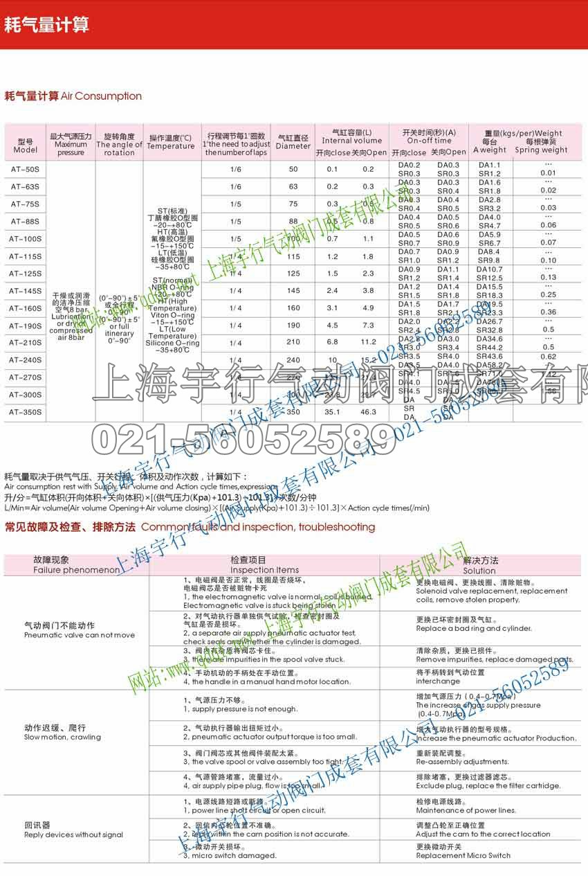 AT125-气动执行器_AT气动执行器-上海宇行气动阀门成套有限公司(图8) AT125-气动执行器_AT气动执行器-上海宇行气动阀门成套有限公司(图8)