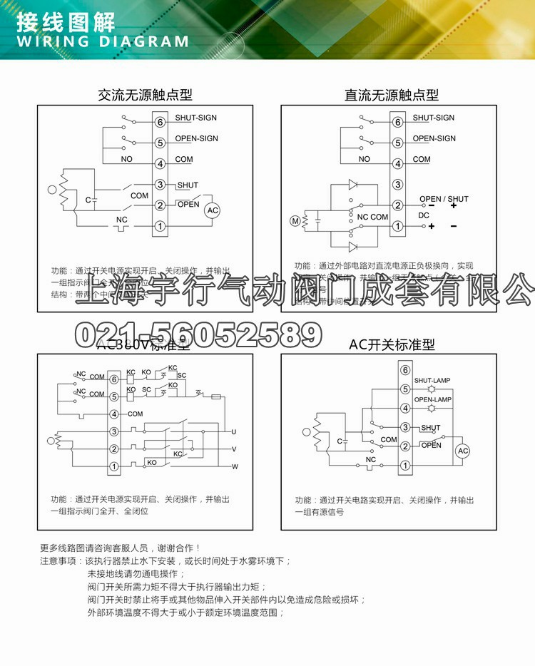 MDZK-AZ精小型,开关型电动执行器 电动头 智能型电动执(图7)
