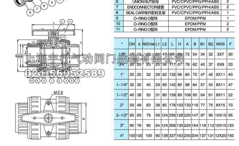 气动塑料球阀尺寸