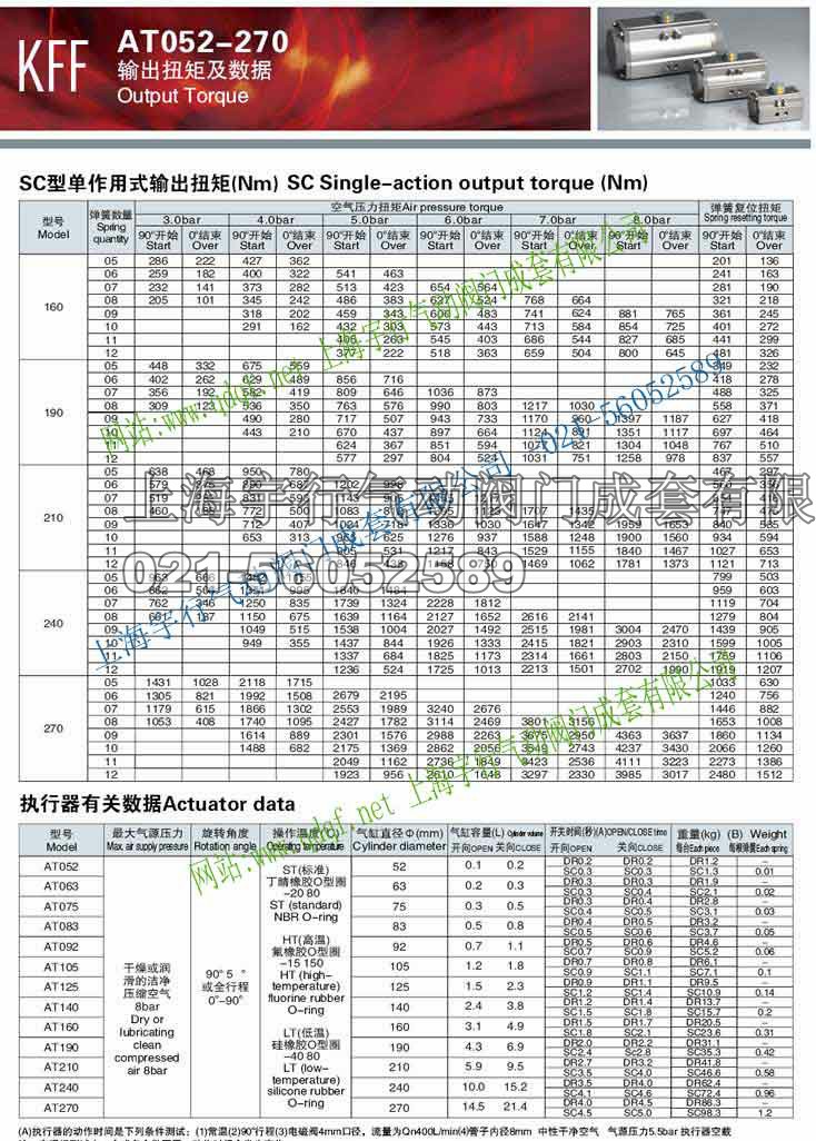 AT SR系列阀门气动执行器 气缸 气动执行机构 气动头 单双作用(图14) AT SR系列阀门气动执行器 气缸 气动执行机构 气动头 单双作用(图14)