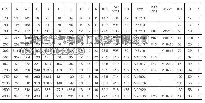 at气动执行器说明书,气动执行器,at气动执行器,气_中国水处理仪器网(图2) at气动执行器说明书,气动执行器,at气动执行器,气_中国水处理仪器网(图2)