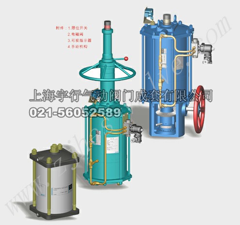 GT系列气动执行器(图5)