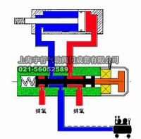 电磁阀和气缸怎么连接起来?(图1)