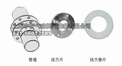 法兰球阀安装说明
