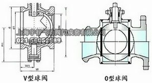 球阀原理结构图