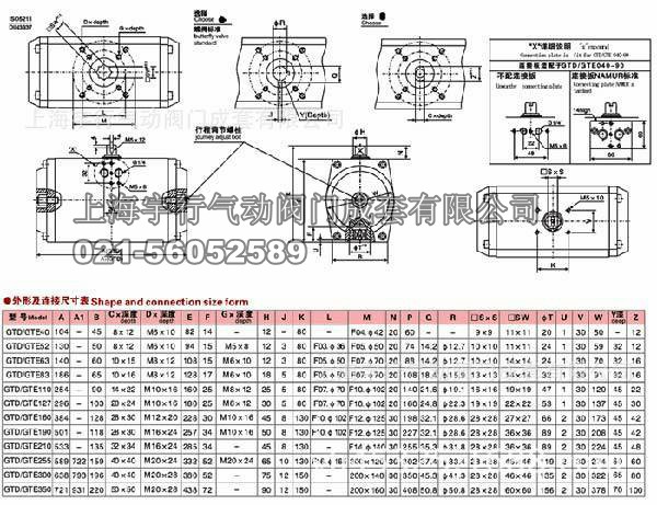GT-52,GT-63 GT-75 GT-83 GT-92 GT-110 GT-127 GT-140 GT-160(图7)