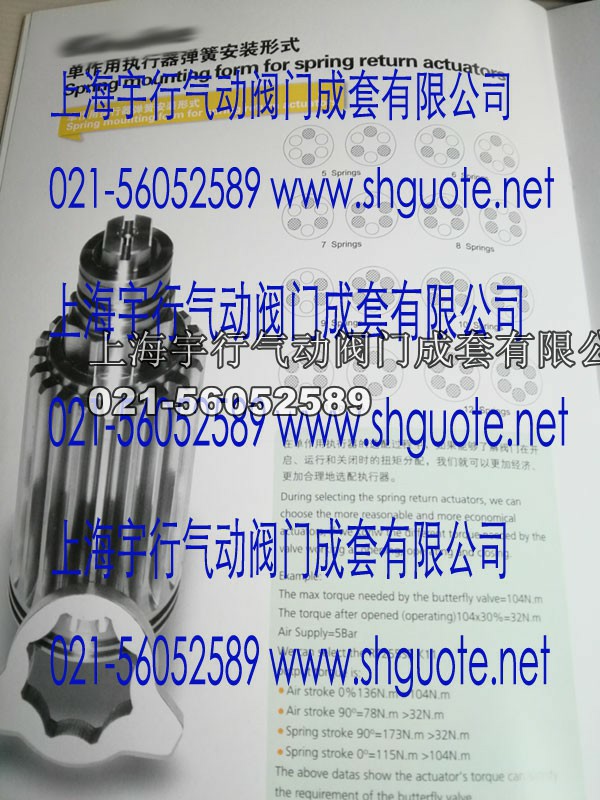 KNK不锈钢气动执行器-KNK-45DA(图7)