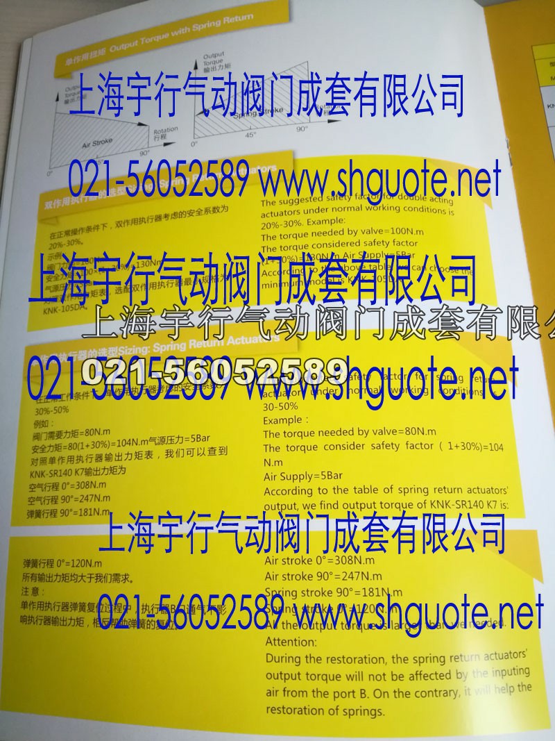 KNK不锈钢气动执行器-KNK-45DA(图6)