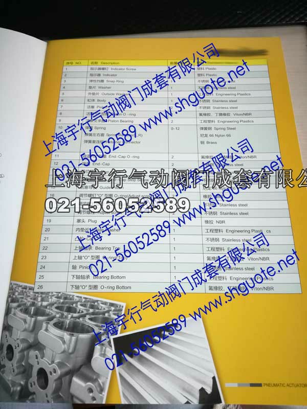 KNK不锈钢气动执行器-KNK-45DA(图2)